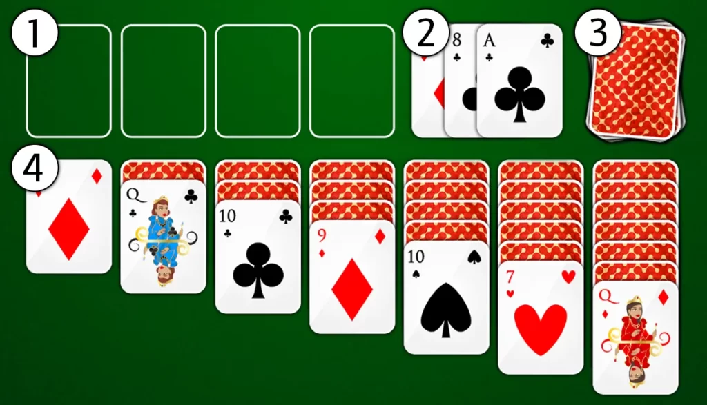 High-Level Solitaire Play Beyond the Basics